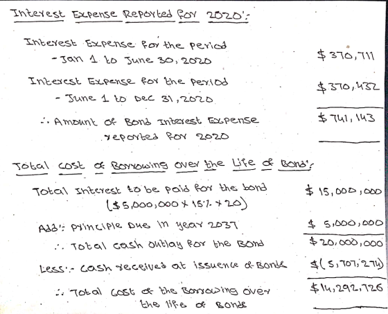 Interest Expense reported for 2020. : $370,711 Interest Expense for the period . - Jan 1. to June 30, 2020 Interest Expense