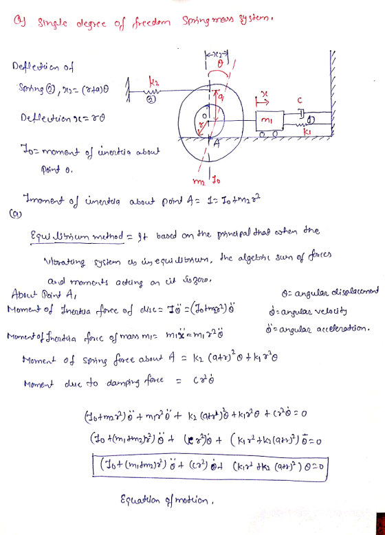of single degree of freedom spring mass systers, Defleveien of Spring , 92= (Ita) © Fun ܠܠܠܠܠܠܢ Are , Deflection garo mi M To
