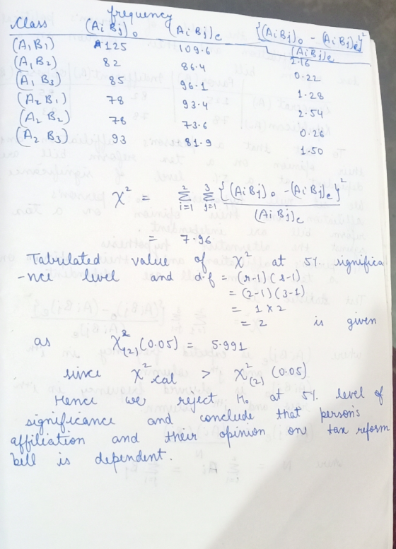 Ч ия (A i Bylo . [AiBjlo -AiBi): 4 (AiBi Class (A,B) A 125 (A, B2) - 82 (A, B3) 85 (Az Bi) (A, B2) 78 A₂ B3) bi ga 0.22 Ai Bj