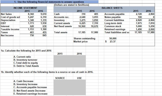 BALANCE SHEETS 2016 2,860 1. Use the following financial statements to answer questions (Dollars are stated in $millions) INC