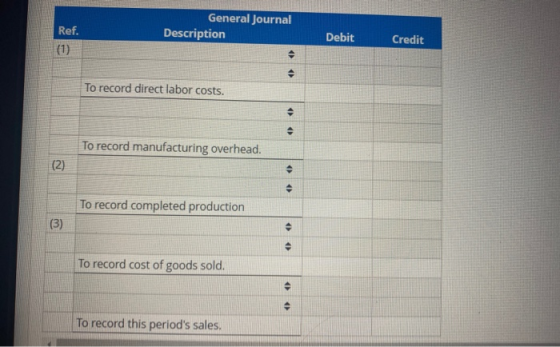 General Journal Description Ref. Debit Credit To record direct labor costs. To record manufacturing overhead. To record compl
