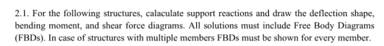 2.1. For the following structures, calaculate support reactions and draw the deflection shape, bending moment, and shear force diagrams. All solutions must include Free Body Diagrams (FBDs). In case of structures with multiple members FBDs must be shown for every member.