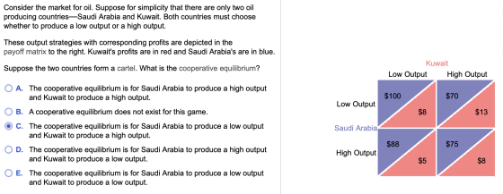 Consider the market for oil. Suppose for simplicity that there are only two oil producing countries—Saudi Arabia and Kuwait.