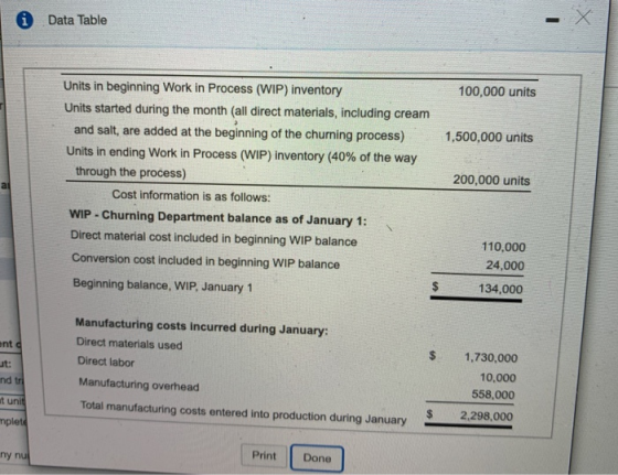 i Data Table 100,000 units 1,500,000 units Units in beginning Work in Process (WIP) inventory Units started during the month