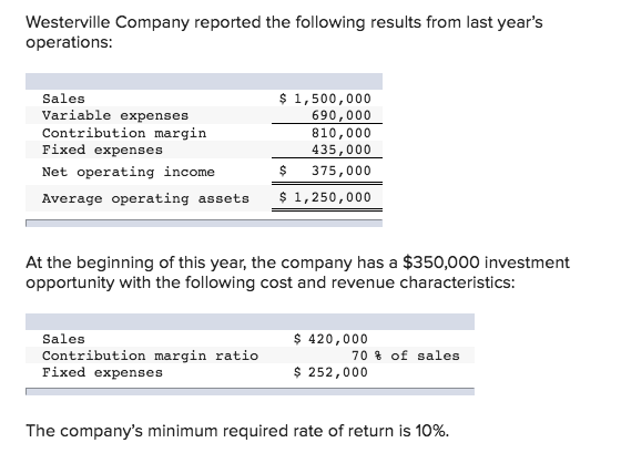 Westerville Company reported the following results from last years operations Sales Variable expenses Contribution margin Fi