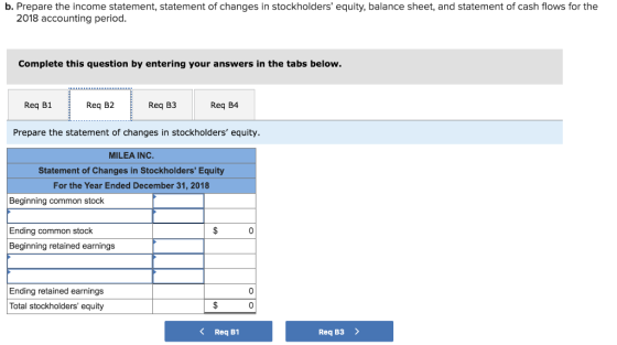 b. Prepare the income statement, statement of changes in stockholders equity, balance sheet, and statement of cash flows for
