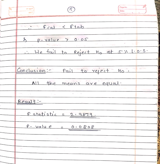 5 Data f cal < ftab p-value > o.o5 We fail to Reject Ho at Ho at 5 % L.o.s. Conclusions fail to reject HO . ALL the means ar