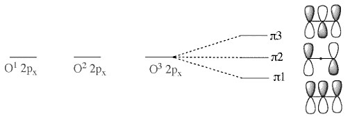 888 8-8 200 - T3 12 O 2px 02 2px O 2px al 000