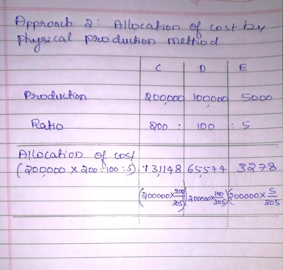 Approach 2: Allocation of cost by Physical production method Production 200.000 Jocobo 5000 Ratio 800 : 100 5 Allocation of c