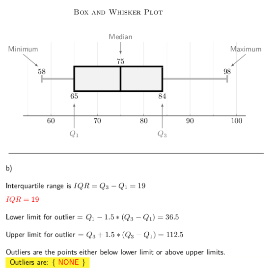 Box AND WHISKER PLOT Median Minimum Maximum 75 58 98 65 84 60 70 80 90 100 Q1 Qs b) Interquartile range is IQR- Q3-Q1 19 IQR