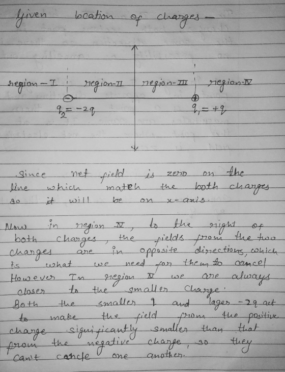 location of charges - hegion - I rregionI1 region- o region- q=+q since net line which do it will field is zero on match the