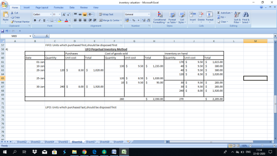 inventory valuation - Microsoft Excel - X Home Insert Page Layout Formulas Data Review View * Cut Copy General 1 1 - 3 Autosu