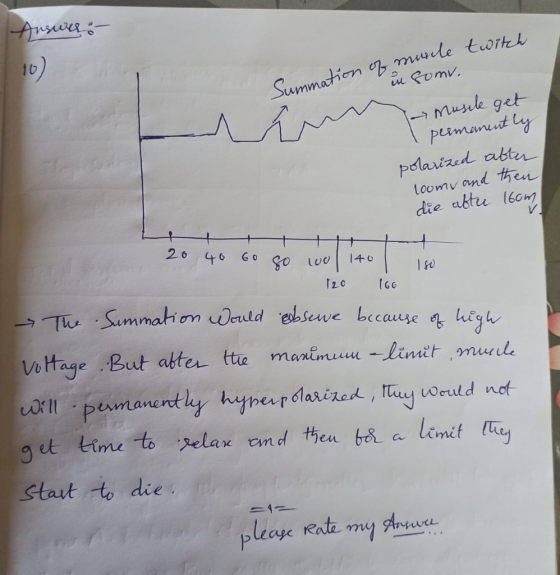 Answer:- mmation of muule twitch H d fun in somv. muscle get I permanently polarized after loomy and then die after 160m 20 4