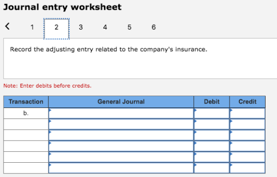 Journal entry worksheet 3 4 5 6 Record the adjusting entry related to the companys insurance. Note: Enter debits before cred