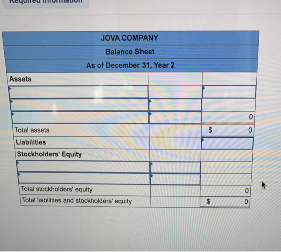 JOVA COMPANY Balance Sheet As of December 31, Year 2 Assets 0 Total assets $ 0 Liabilities Stockholders Equity Total stockho