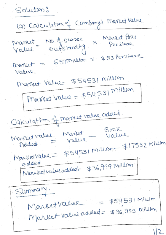 solution: (9) Calculation of companys market value Market No. of shares & Market Price value ira outstanding X. pershape mar