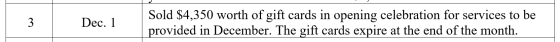 Dec. 1 Sold $4,350 worth of gift cards in opening celebration for services to be provided in December. The gift cards expire