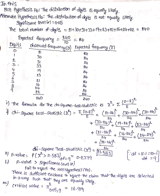 In this Nell Hypothesis Ho: The distribution of digits is equally likely. Altemate Hypothesis tla: the distribution of digits