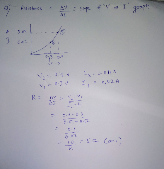 Resistance & Slope of V vs I graph AV ДІ. 0.04 0.04 . - Po I 0.02 0.3 0.4 = 0.4 V V = 0.3V I=0.04A I = 0.02 A RE DV = V₂ - Vi