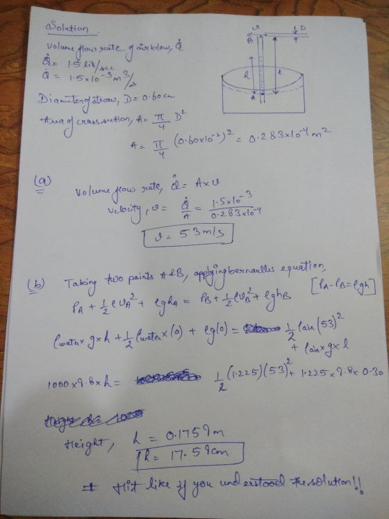 Solution 1 volume flow seate of our blow 1.5x10-3m%% a = R A Diametero strow, D= o-boom tuzoforas sution, A= TE DE (o.boxlo)