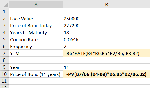 А 1 2 Face Value 3 Price of Bond today 4 Years to Maturity 5 Coupon Rate 6 Frequency 7 YTM 250000 227290 18 0.0646 =B6*RATE(B