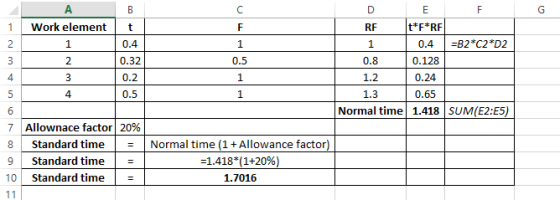 с D E F G t F 1 0.5 A B Work element 2 1 0.4 3 2 0.32 4 3 0.2 5 4 0.5 6 7 Allownace factor 20% 8 Standard time 9 Standard tim