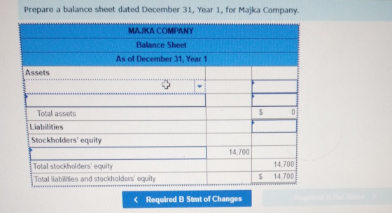 Prepare a balance sheet dated December 31, Year 1, for Majka Company. MAJKA COMPANY Balance Sheet As of December 31, Year 1 A