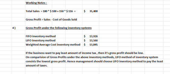 Working Notes: Total Sales = 180 + $ 100 + 150 * $ 116 = $ 35,400 Gross Profit = Sales - Cost of Goods Sold Gross Profit unde