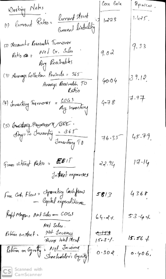 1 Coca Cola | Popsico, 1-23 1.685 Working Notes 1 Current Rako lument Asset 1. Current liabality I (2) Accounts Receinable Tu