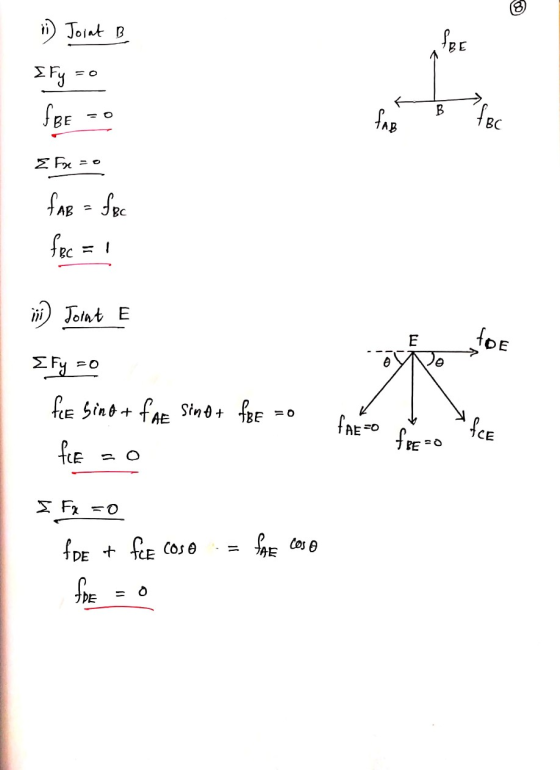 11 Joint B IBE ΣFs SBE B FAB foc 2 Fx = 0 far = fgc fec 111) Joint E E toe ΣF : fee Sino+ FAE Sino+ fre fie g AE=0 fee fresc
