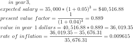 in year3 expected salary = 35,000 * (1 +0.05)3 = $40,516.88 present value factor = (1 +004)3 = 0.889 value in year 1 dollars