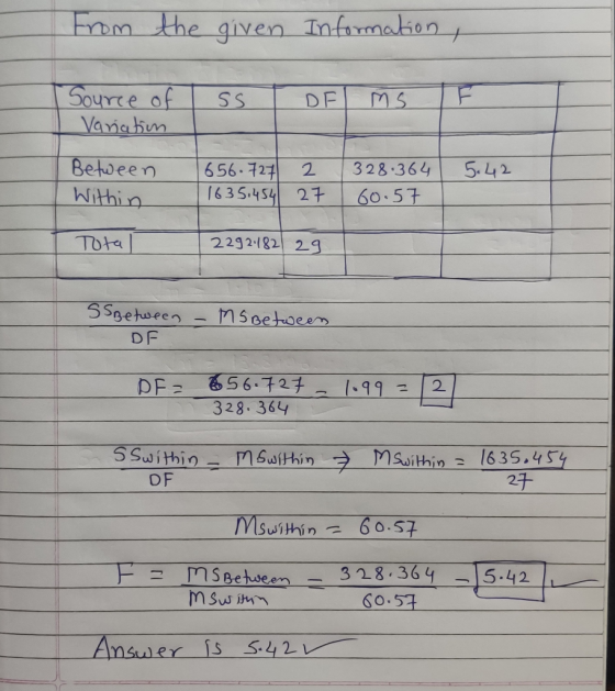 From the given Information, Source of 1 Variation ss DF Ms F Between Within 1656.727 2 11635,454 27 328.364 | 5.42 60.57 Tota