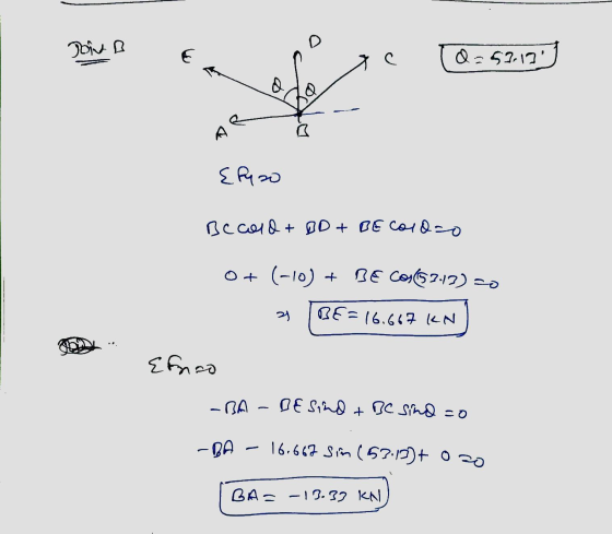- point B E Am ľ se (a=57199 ar la En Becond + BD + Be caldo 0+ (-10) + BE COM57:17) - 2 BE=16.667 KN Efnod -BA - BE sind + B