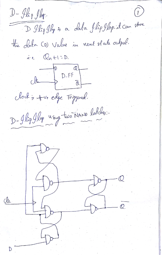 D- fh, fhy D Fkyhy daka Co) Value Can ffone ent sa oulpul QntD. D-FF Losks tve edge Triprd two NAND D
