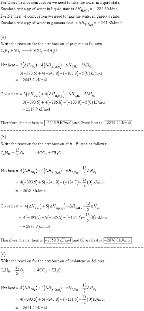 For Gross heat of combusti on we need to take the water in li quid state Standard enthalpy of water in liquid state is ΔΗΗog