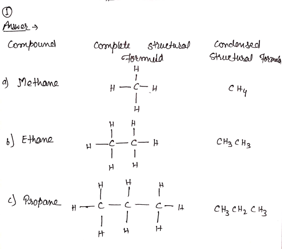 Answert compounel complete structural formeld Condensed Structural Formula a) Methane H-CH CHY ! as theme 6) Ethane – * – C –