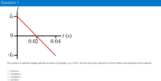 Question 1 I Io 0 t(s) 0.04 0.02 -10 The current in a solenoid changes with time as shown in the graph. lo is 0.180 A. The em