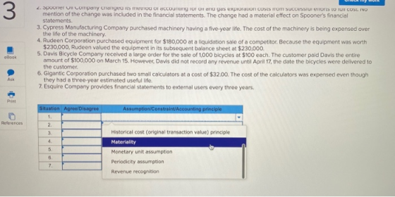 2. Spooner Ull company changed its m ou or accounung Tur Ulang gas explorauon CUSUS IOM SUCCESSIUI enorts 10 TU COSL NO menti