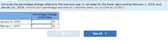 Compute the percentage change relative to the previous year in net sales for the fiscal years ending February 1, 2015, and Ja