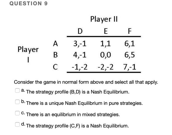 QUESTION 9 Player 11 DE F 3,-1 1,1 6,1 4,-1 0,0 6,5 -1,-2 -2,-2 7,-1 Player B C Consider the game in normal form above and se