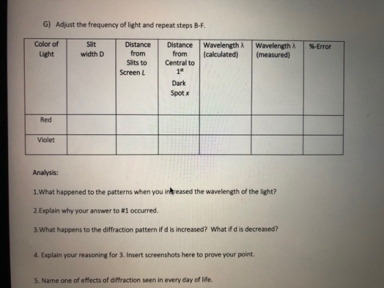 G) Adjust the frequency of light and repeat steps B-F. Color of Light Slit width D Distance from Slits to Screen L Wavelength