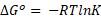 AG° = -RTINK