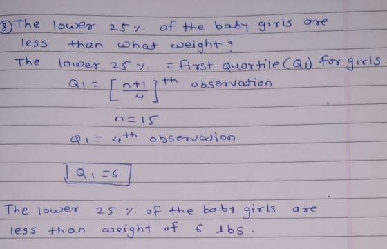 The less The lower 257 of the baby giro ou than what weight a lower 254. = first quartile (Q1 for girls. Q1 = Intl 7th observ