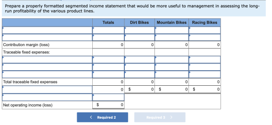 Prepare a properly formatted segmented income statement that would be more useful to management in assessing the long- run pr