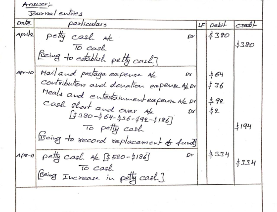 credit $380 Answert Journal entries Date particulars ILF Debit Apsite | petty cash ale $380 . To cash feing to establish pett