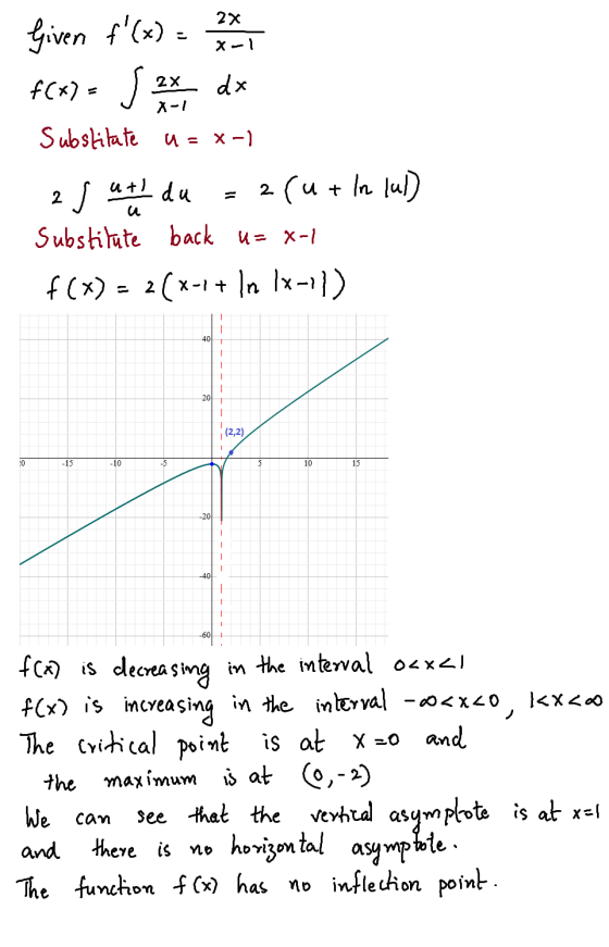 Given f(x) = 2x f(x) = 5 zx, dx X-1 Substitate u = X-) 2쁨 ut! du 2 (u + ln lul) Substitute back U= X-1 f(x) = 2(x-1+ In 1x-1