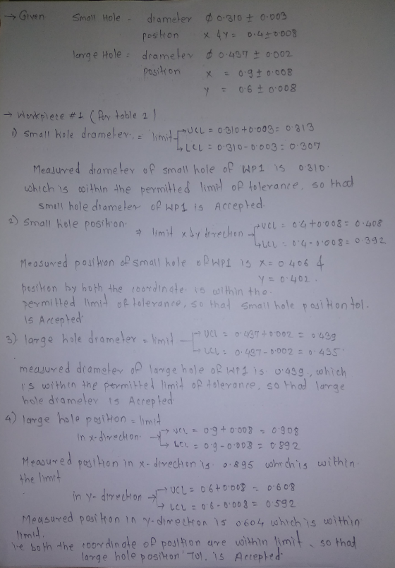 Given Small Hole diameter 00.310 + 0.003 position x 4y= 0.4+0.008 large Hole drameter 00.487 & 0.002 Position х = 0.9 +0.008