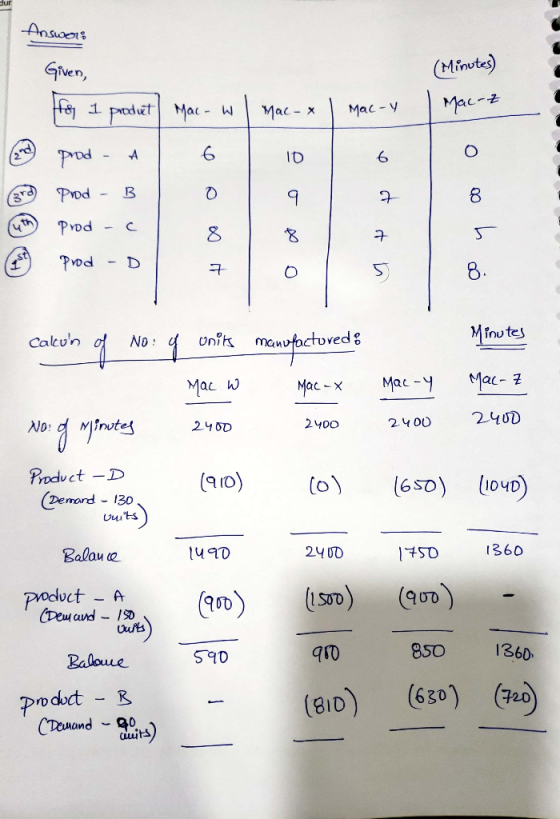 Answoro Given, (Minutes) Mac-z for I product Mac- w Mac-x | Mac-y 3rd Prod - B Prod c lo no ho Prod -D Calcun of No: g units