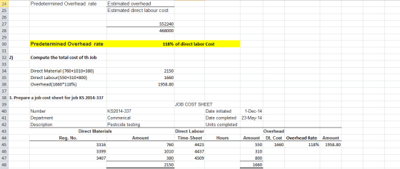 Predetermined Overhead rate Estimated overhead Estimated direct labour cost 552240 468000 Predetermined Overhead rate 118% of