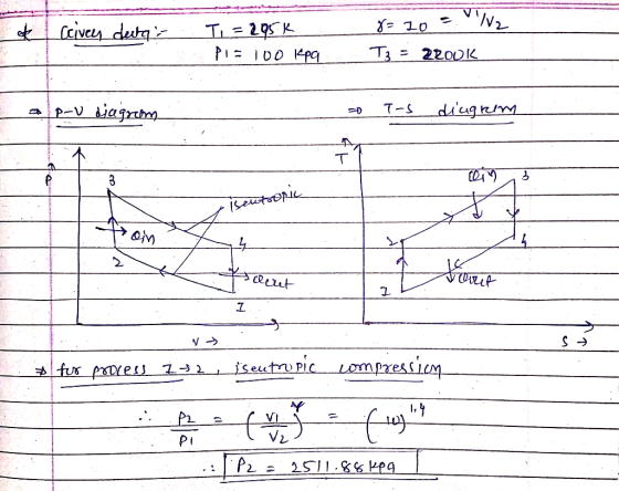 TV2 ok Ccivery detas T = 295k pis 100 kPa r= 10 = 2200k Т; p-v djagrooms D T-s diagram T 3 यश 3 iseutoopic wo 2 Marit deut 2
